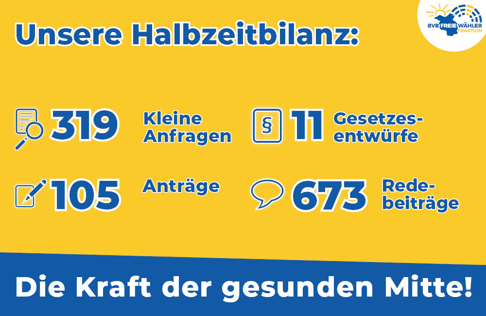 Halbzeitbilanz Der Landtagsfraktion Bvb Freie WÄhler Bvb Freie